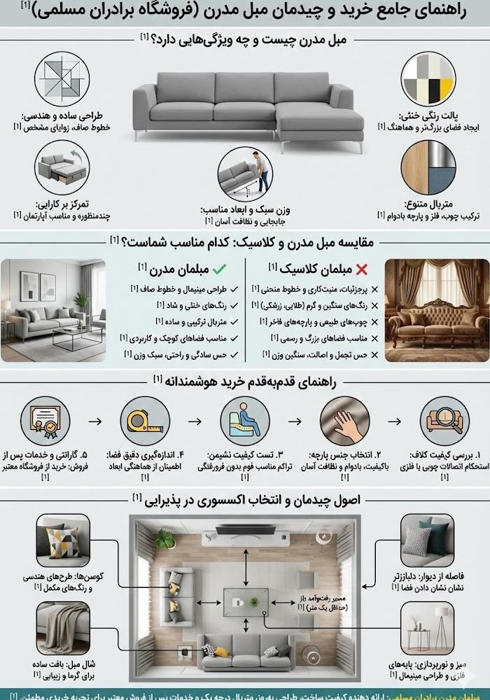 اصول چیدمان مبل مدرن در پذیرایی