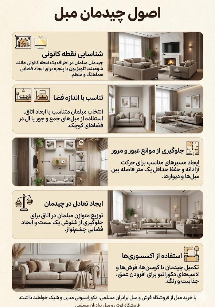 اصول چیدمان مبل